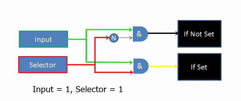 pipeline_selection.gif
